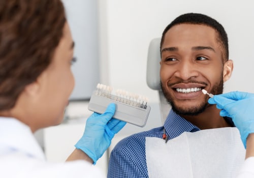 Zoom Whitening Cost Breakdowns